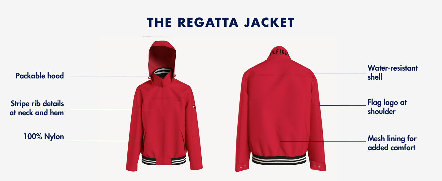 THE REGATTA JACKET INFOGRAPHIC